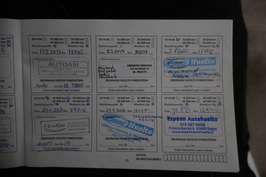 Nissan Micra vaihtoauto