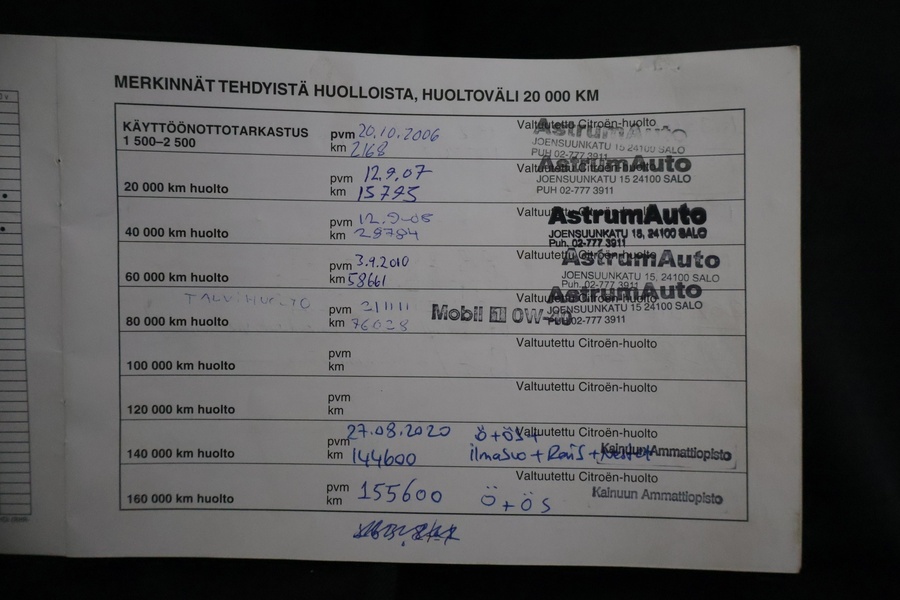 Citroën Xsara Picasso vaihtoauto