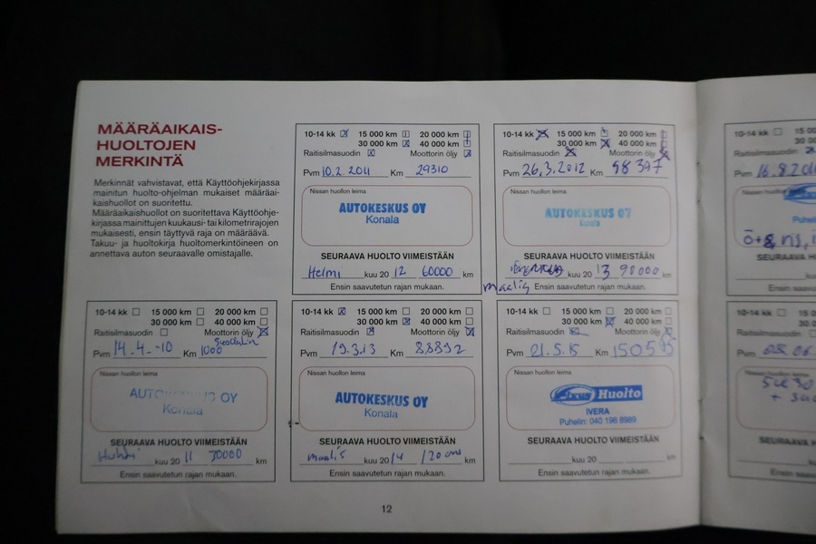 Nissan Qashqai vaihtoauto