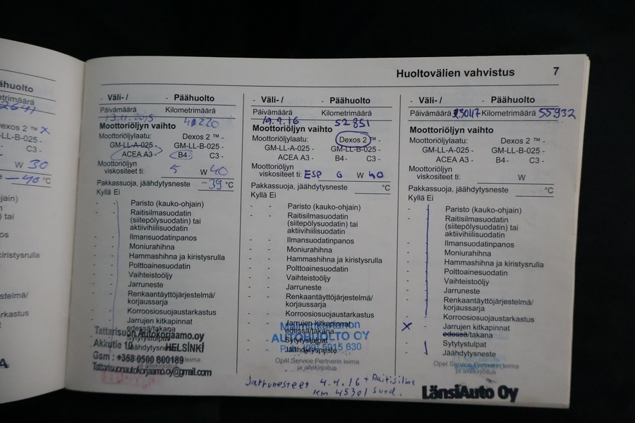 Opel Astra vaihtoauto