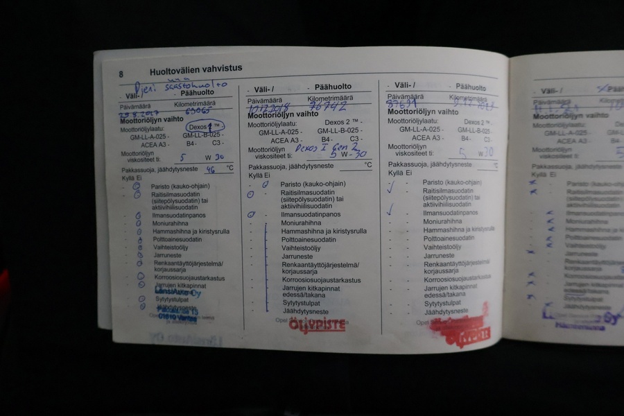 Opel Astra vaihtoauto