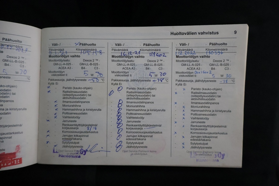 Opel Astra vaihtoauto