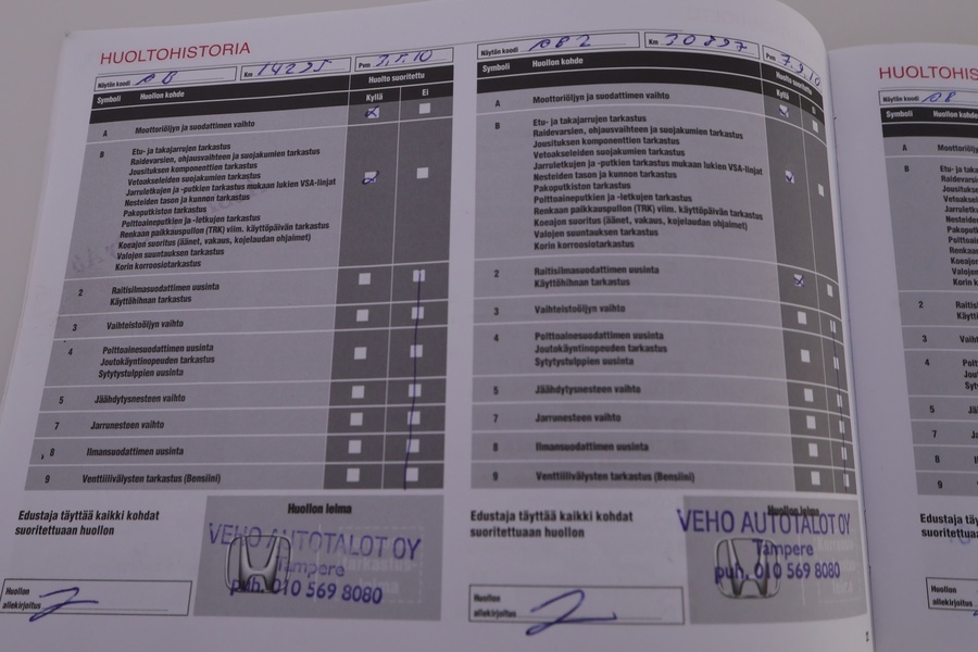 Honda Accord vaihtoauto