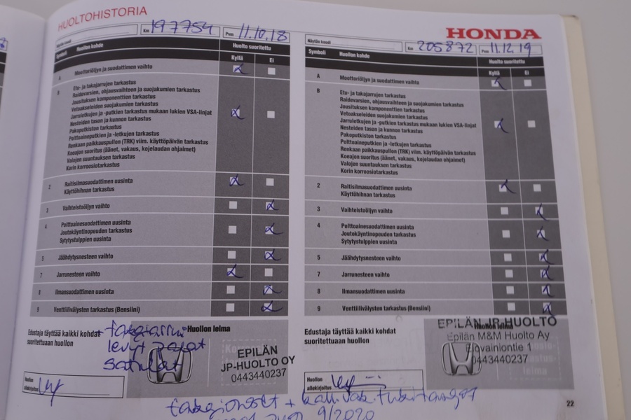 Honda Accord vaihtoauto