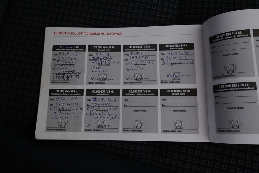 Honda HR-V vaihtoauto