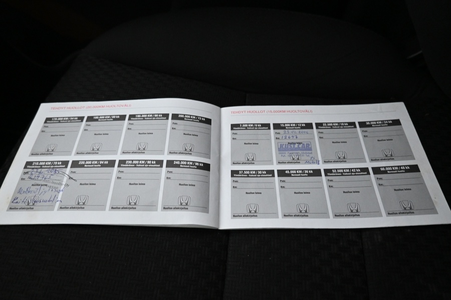 Honda Civic vaihtoauto