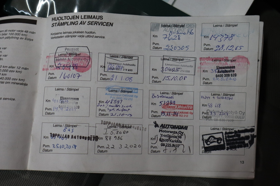 Peugeot 206 vaihtoauto