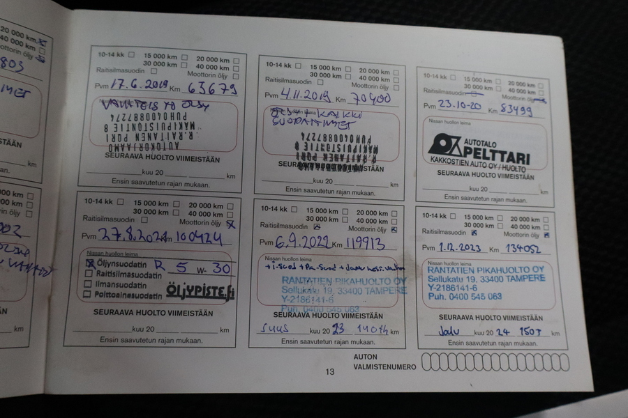 Nissan Qashqai vaihtoauto