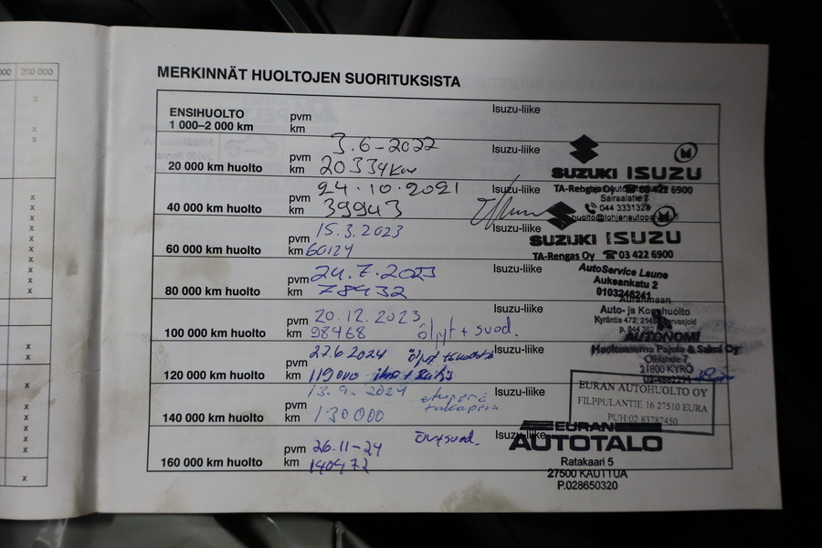 Isuzu D-Max vaihtoauto