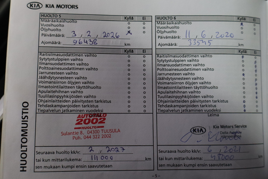 Kia Rio vaihtoauto