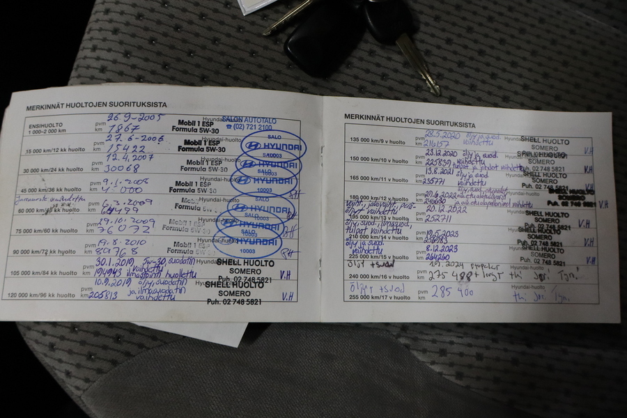 Hyundai Tucson vaihtoauto