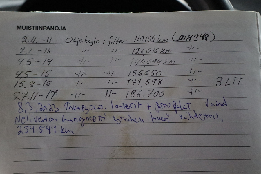 Hyundai Tucson vaihtoauto