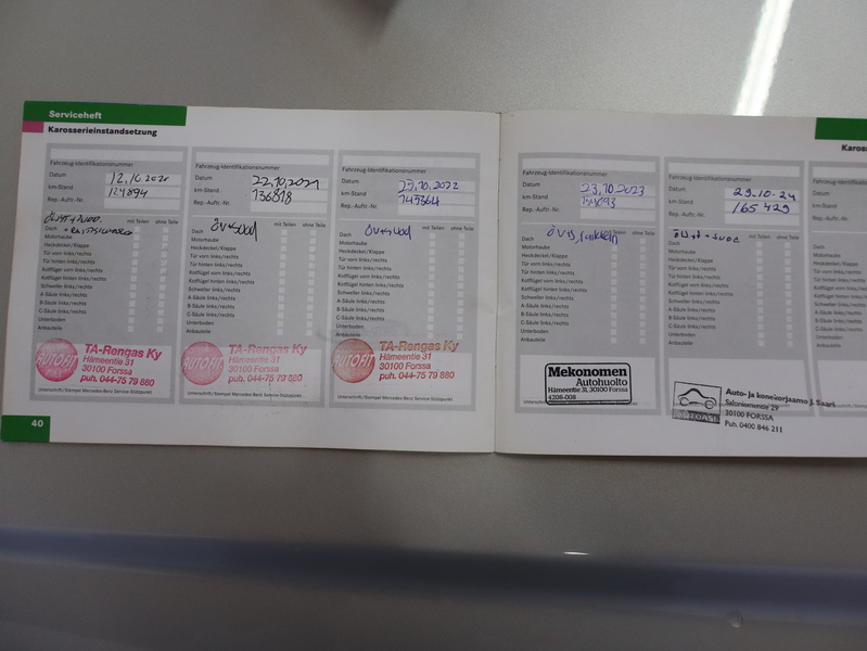 Mercedes-Benz C vaihtoauto