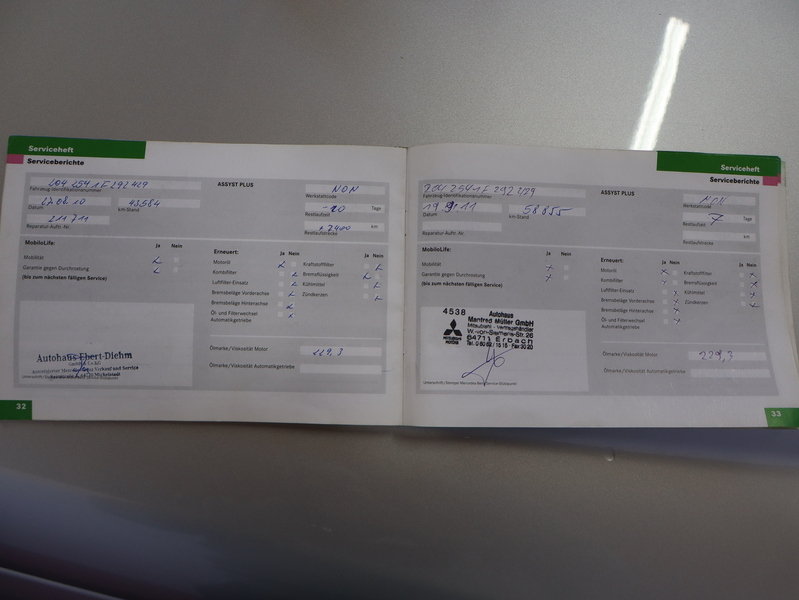 Mercedes-Benz C vaihtoauto