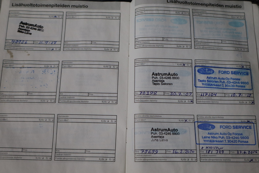 Ford Ranger vaihtoauto