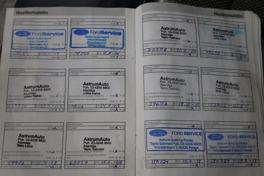 Ford Ranger vaihtoauto