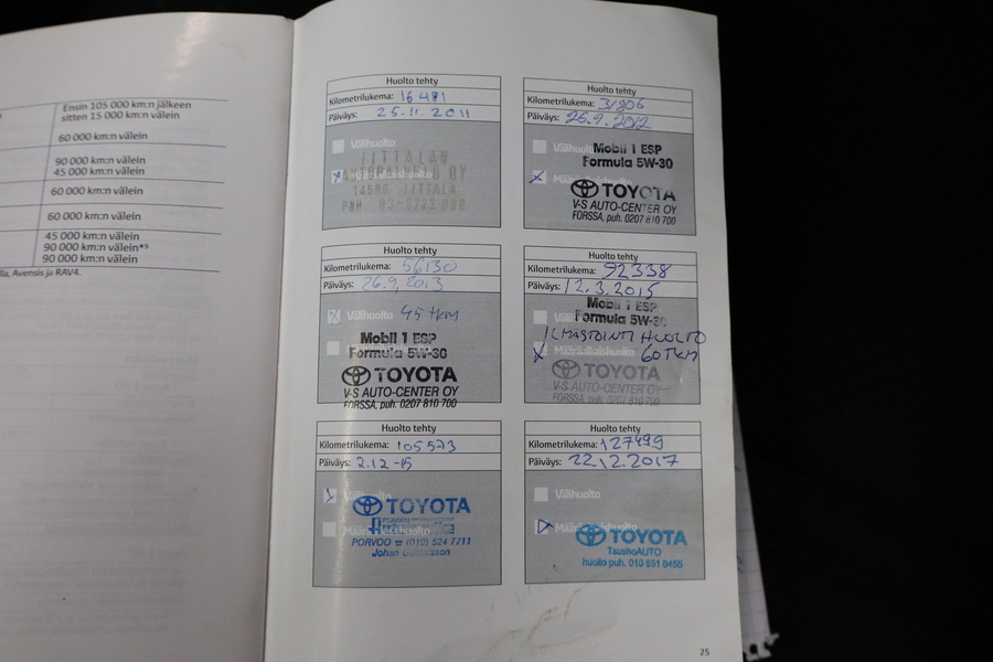 Toyota Yaris vaihtoauto