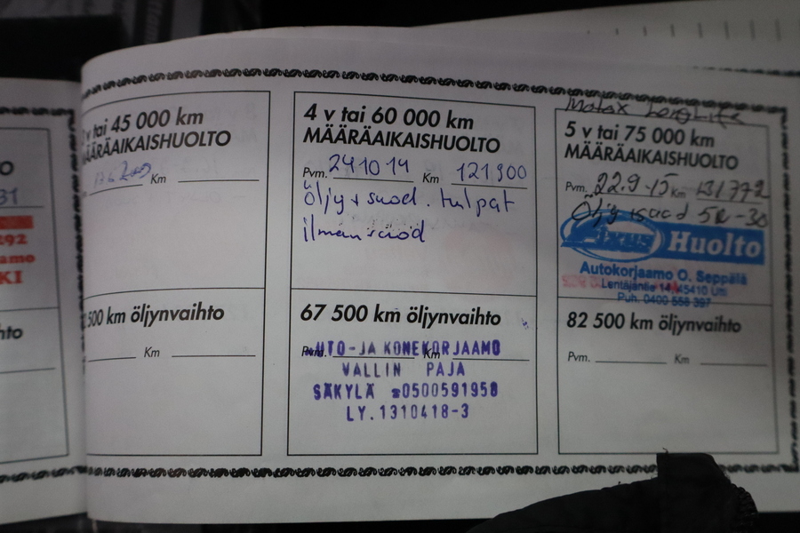 Kia Sportage vaihtoauto