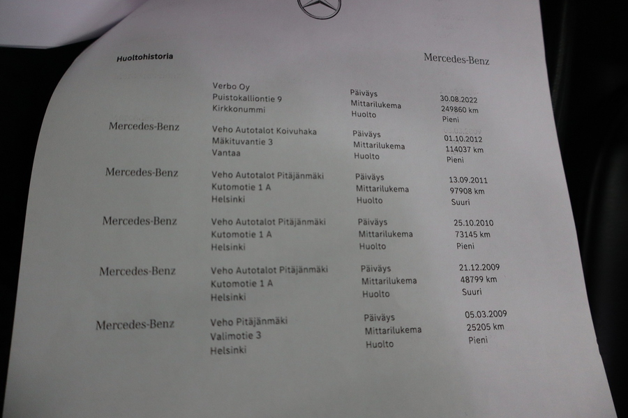 Mercedes-Benz CLS vaihtoauto