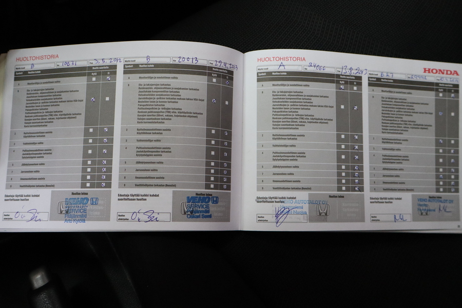 Honda Jazz vaihtoauto