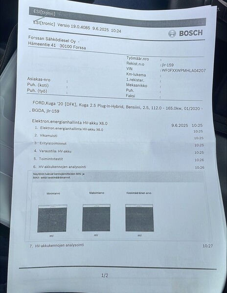 Ford Kuga vaihtoauto