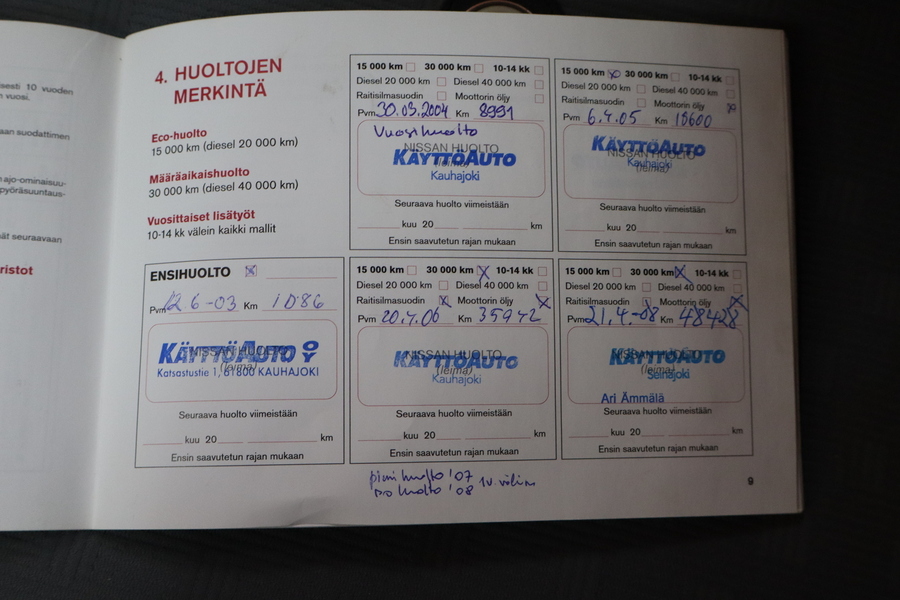 Nissan Micra vaihtoauto