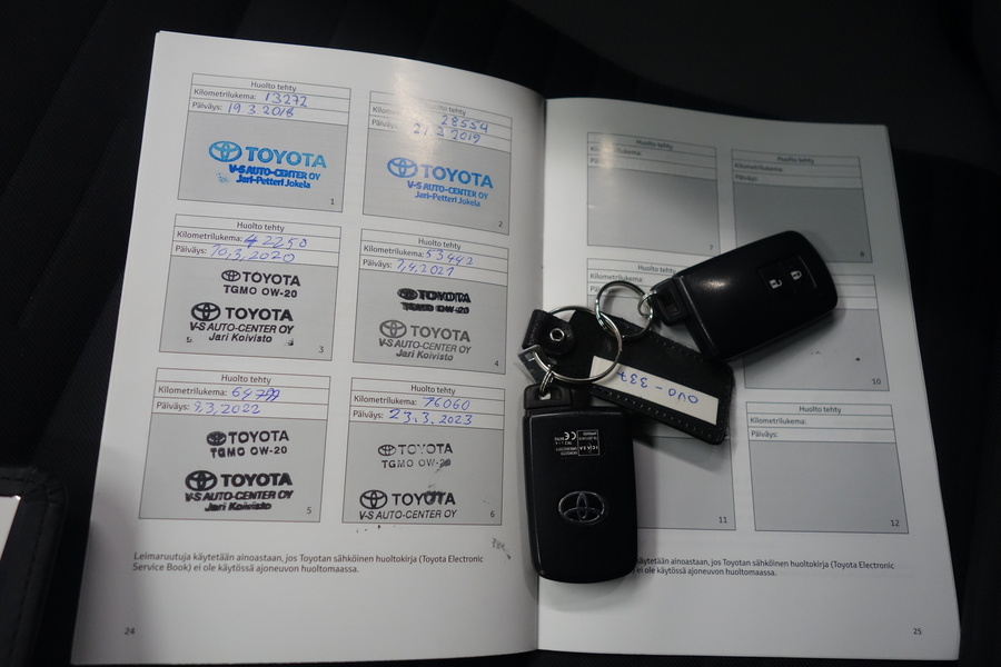 Toyota Auris vaihtoauto