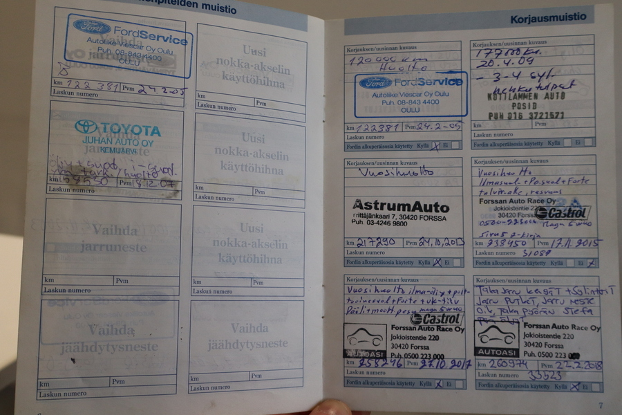 Ford Ranger vaihtoauto