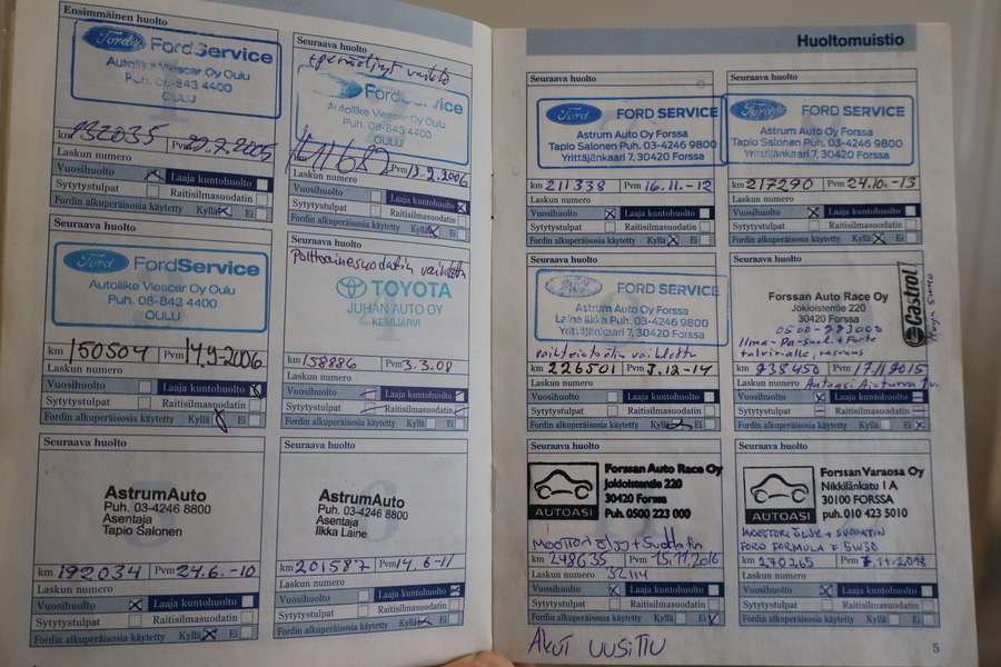 Ford Ranger vaihtoauto