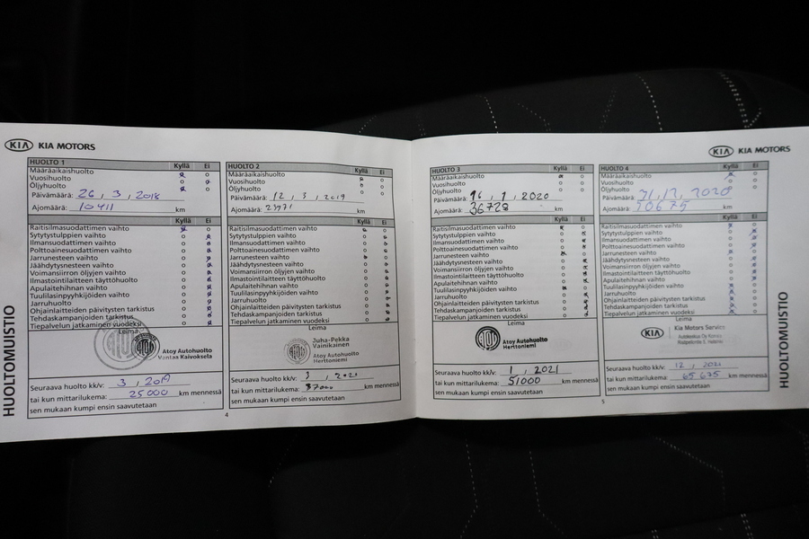 Kia Picanto vaihtoauto