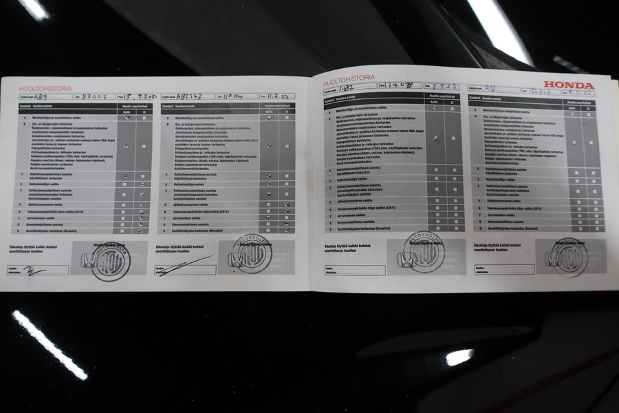 Honda Civic vaihtoauto