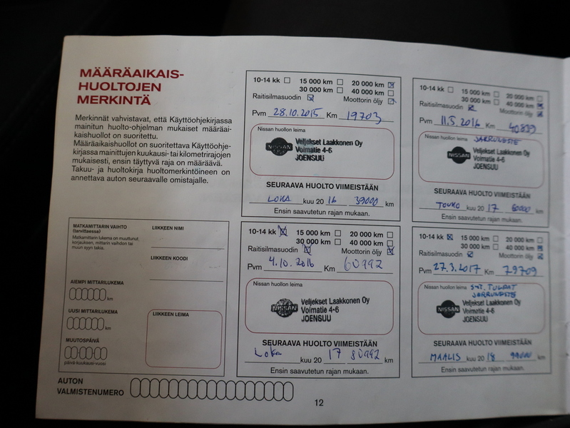 Nissan Qashqai vaihtoauto