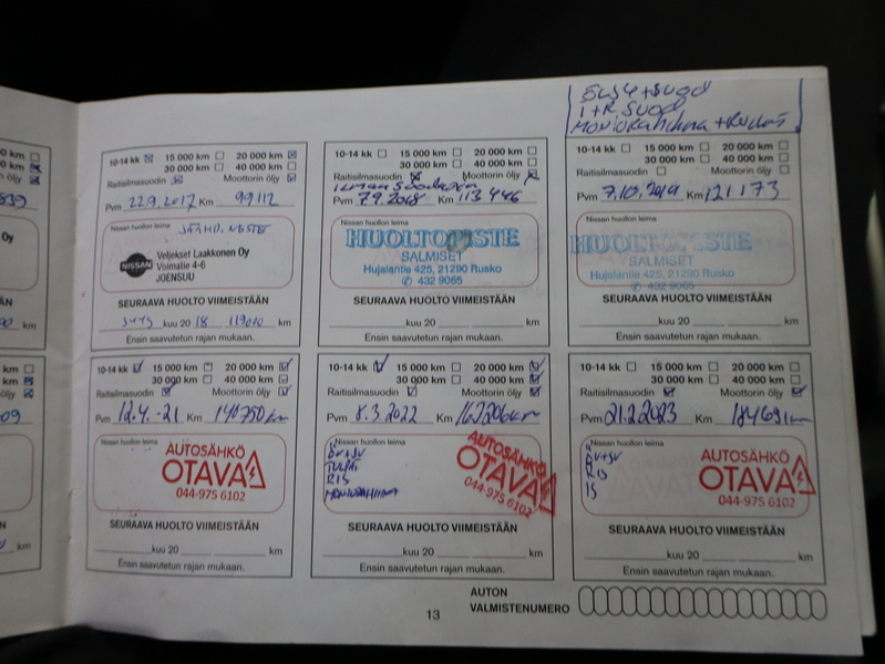 Nissan Qashqai vaihtoauto