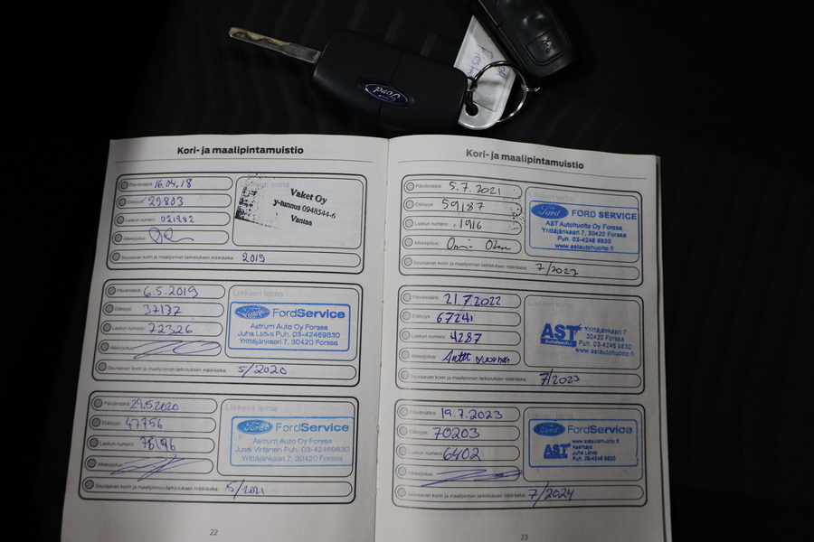 Ford Fiesta vaihtoauto