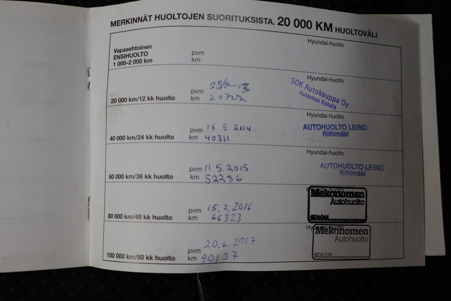 Hyundai i30 vaihtoauto