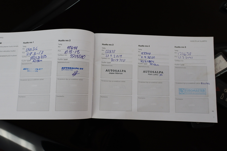 Volvo V40 vaihtoauto