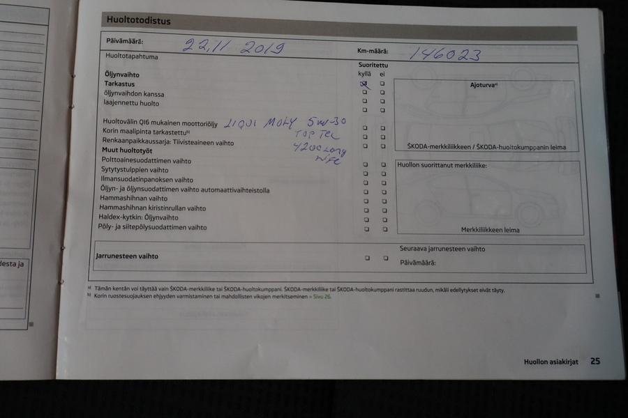 Skoda Octavia vaihtoauto