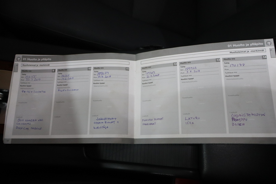 Volvo V70 vaihtoauto