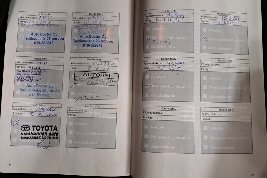 Toyota Corolla vaihtoauto