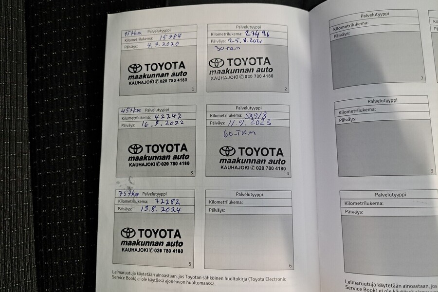 Toyota C-HR vaihtoauto