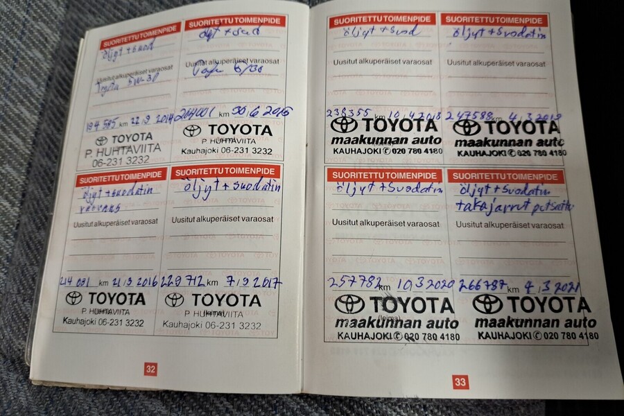 Toyota Hilux vaihtoauto