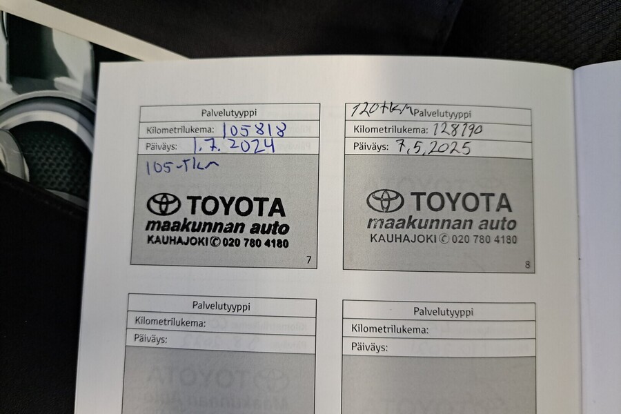 Toyota RAV4 vaihtoauto