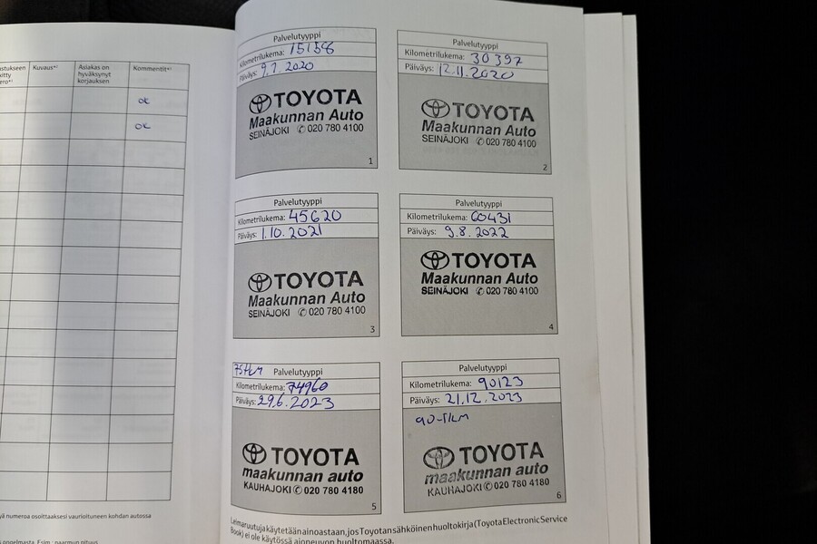 Toyota RAV4 vaihtoauto