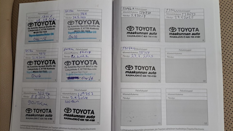 Toyota RAV4 vaihtoauto