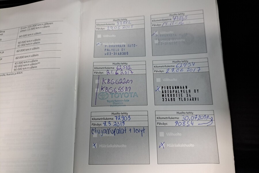 Toyota Yaris vaihtoauto