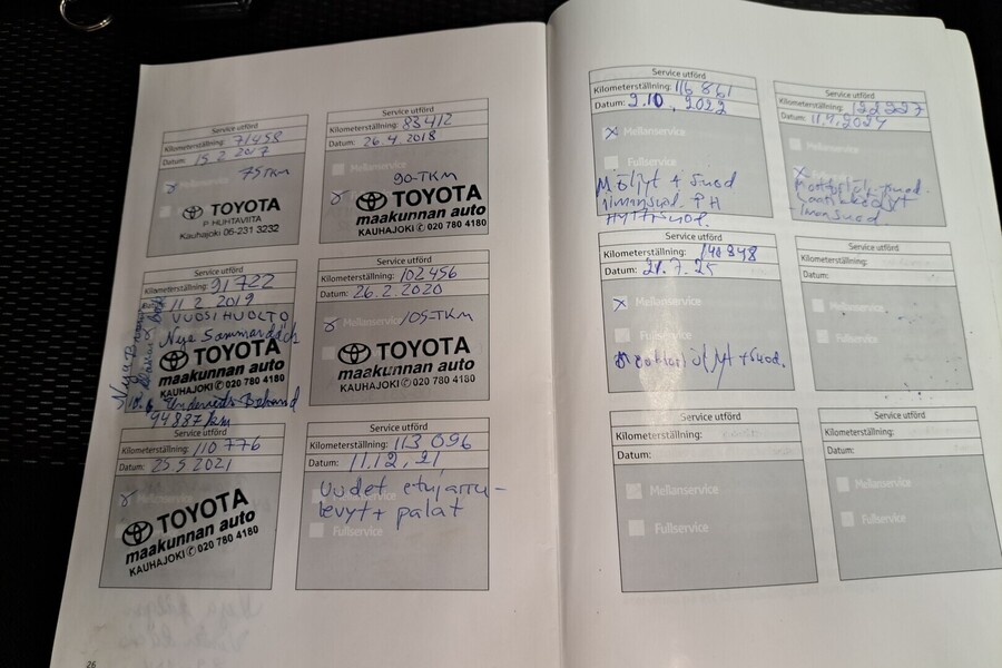 Toyota Yaris vaihtoauto