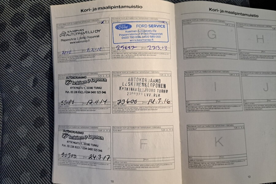 Ford Transit vaihtoauto