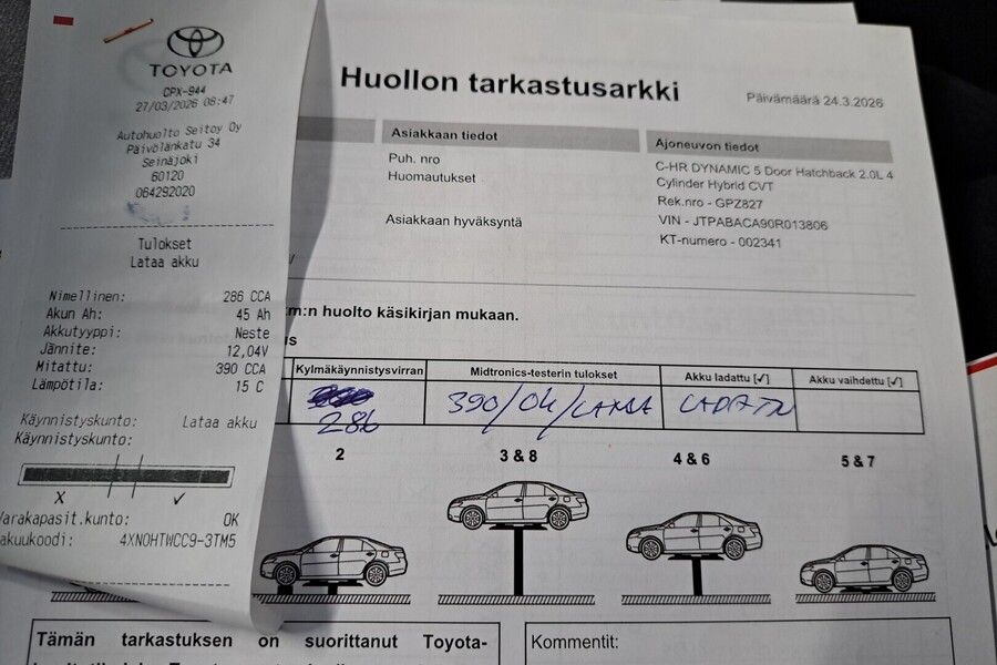 Toyota C-HR vaihtoauto