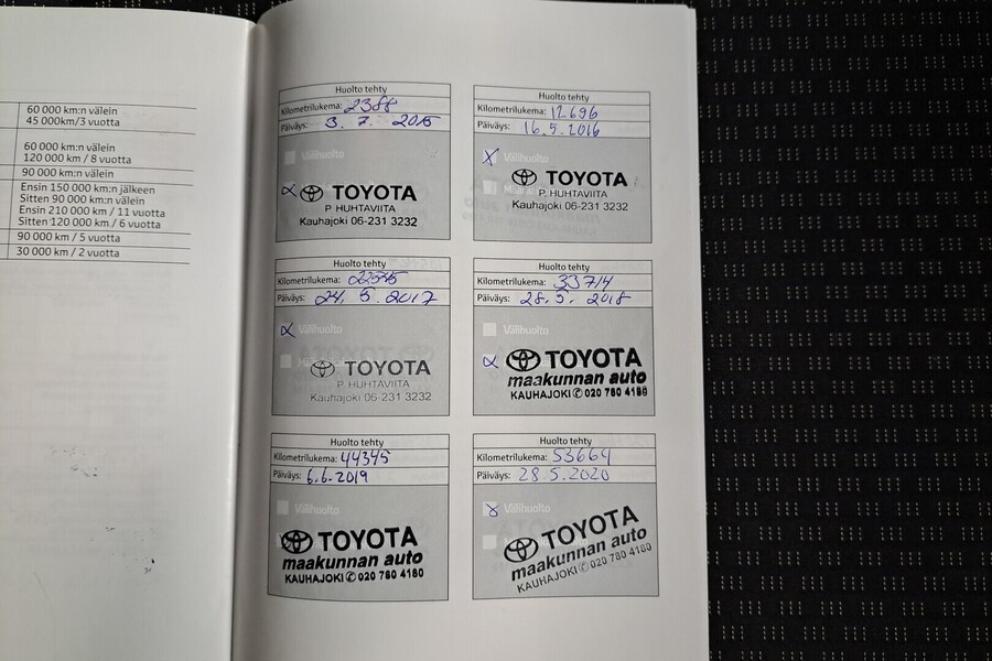 Toyota Corolla vaihtoauto