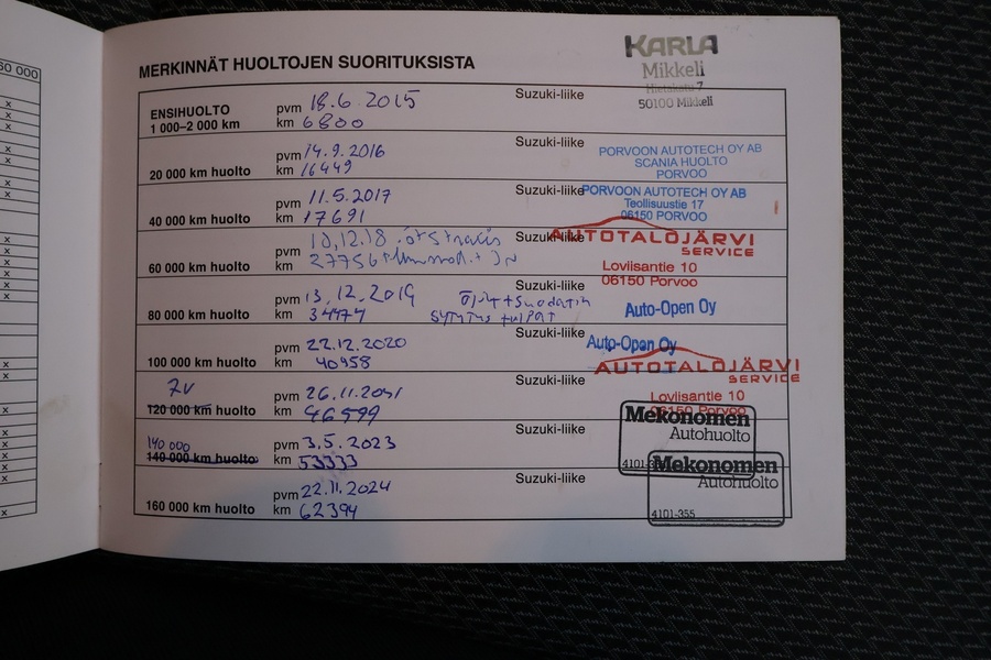 Suzuki SX4 S-CROSS vaihtoauto